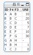 pivot table.PNG